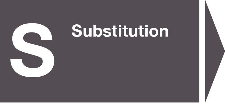 Substitution as a first step in the workflow of the "Stop principle"